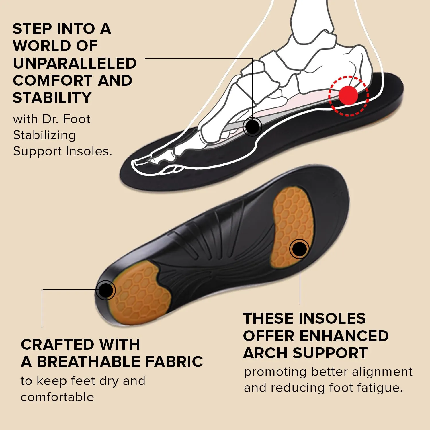 Dr Foot Stabilizing Support Insoles | Breathable Fabric for Dry Feet | Dual-Layer Foam Cushion Design | Maximum Comfort | Gel Forefoot | Heel for Impact Protection | - 1 Pair - (Small Size)